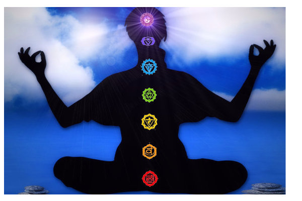 chakras